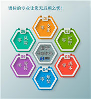 二手分析儀器租賃流程-譜標的專業(yè)讓您無后顧之憂！