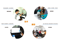 技術服務：承接高端分析儀器維護維保服務~