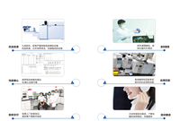 技術服務：二手儀器交付流程